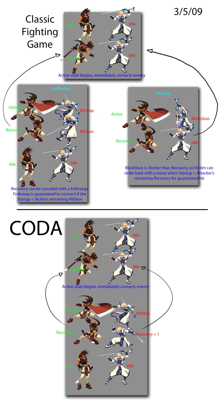 CombatSystemTheory_sm.jpg