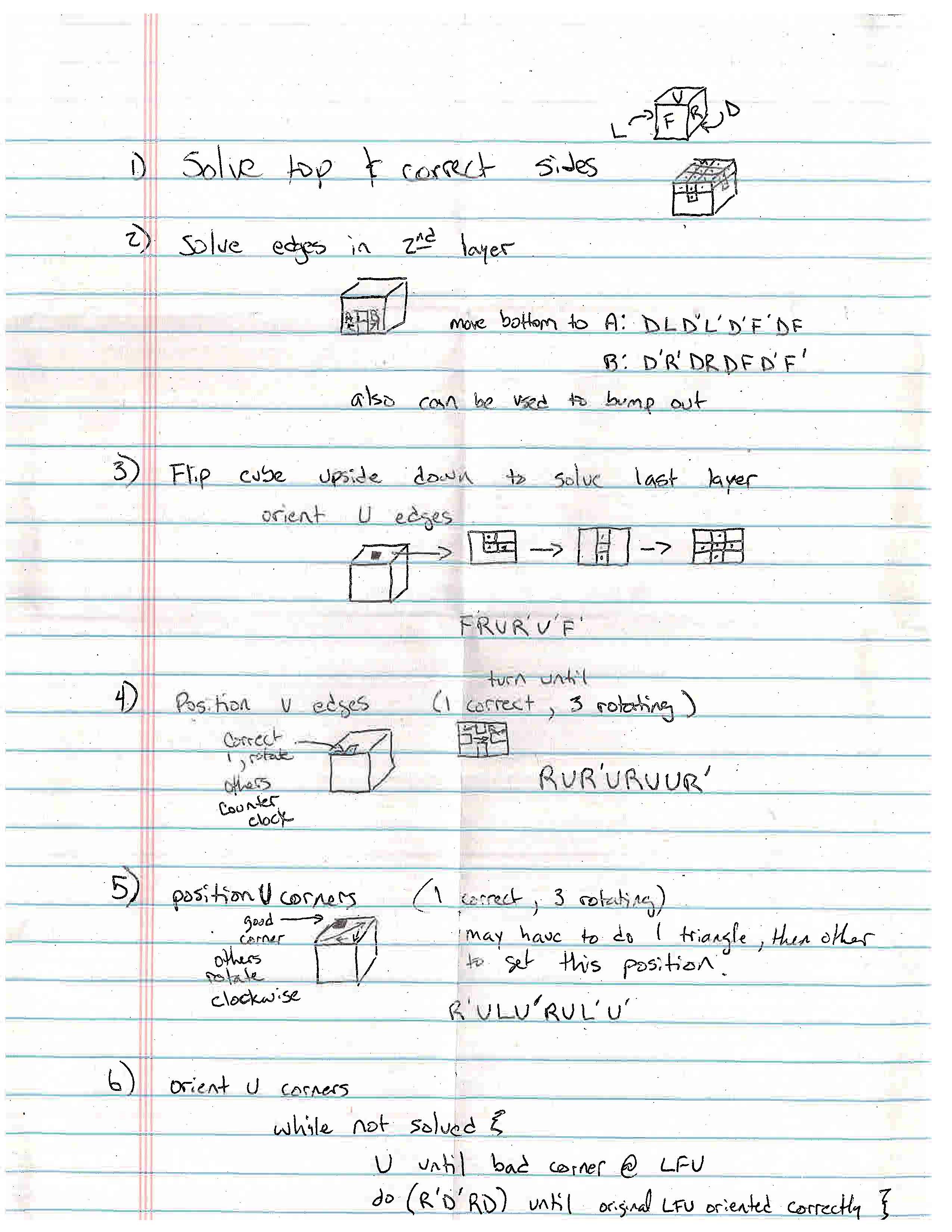 rubix cube formula