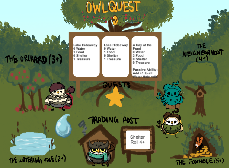 Owlquest-unity