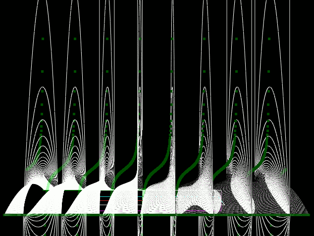 [Example Using Tan(x)]