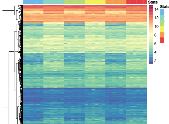 Ggplot2 Themes Package 35 Change Legend Label Ggplot2