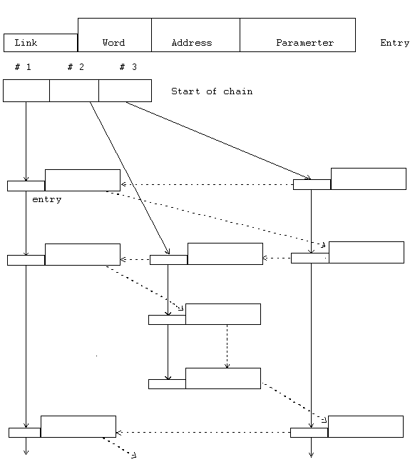 Figure 6: