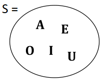 circle with letters {A,E,I,O,U} inside