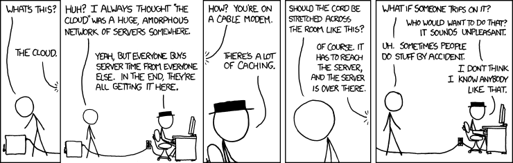 XKCD Comic:
[[A man finds a computer tower with a wire leading away from it.]]
Man: What's this?
Off-screen: The Cloud.

[[The man looks behind him. The wire leads to an outlet in the wall next to where the Hat Man sits at a desk with a computer. Another wire leads from that outlet to the Hat Man's computer.]]
Man: Huh? I always thought "The Cloud" was a huge, amorphous network of servers somewhere.
Hat Man: Yeah, but everyone buys server time from everyone else. In the end, they're all getting it here.

[[A close-up of Hat Man.]]
Man (off-screen): How? You're on a cable modem.
Hat Man: There's a lot of caching.

[[A close-up of the man, looking down at the tower at his feet.]]
Man: Should the cord be stretched across the room like this?
Hat Man (off-screen): Of course. It has to reach the server, and the server is over there.

[[The man turns back to the Hat Man, still sitting at the computer.]]
Man: What if someone trips on it?
Hat Man: Who would want to do that? It sounds unpleasant.
Man: Uh. Sometimes people do stuff by accident.
Hat Man: I don't think I know anybody like that.

{{Title text: There's planned downtime every night when we turn on the
Roomba and it runs over the cord.}}