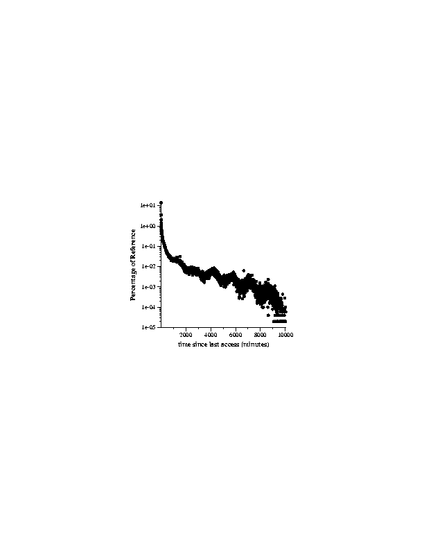 figure151