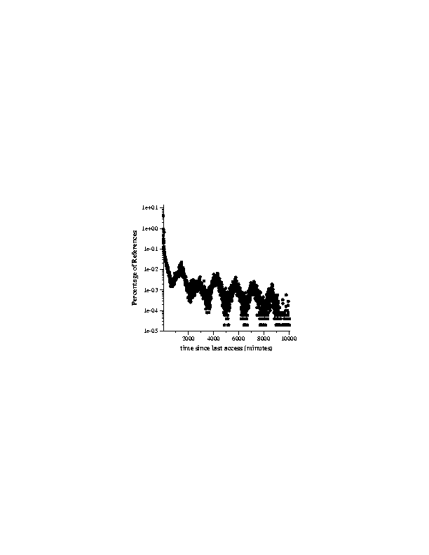 figure159