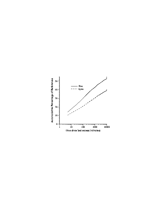 figure176