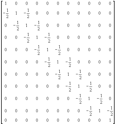 11x11 matrix with 1s on the diagonal like the identity matrix and -1/2 before and after each 1 on rows 2 through 10