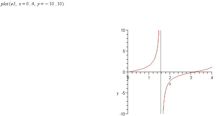 plot of expression e3 from previous example