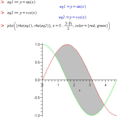 two intersection points in range x=0..3*Pi/2