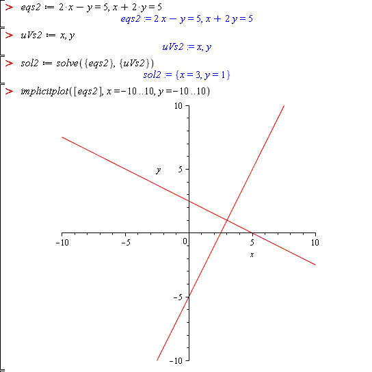 two lines intersecting at (3,1)