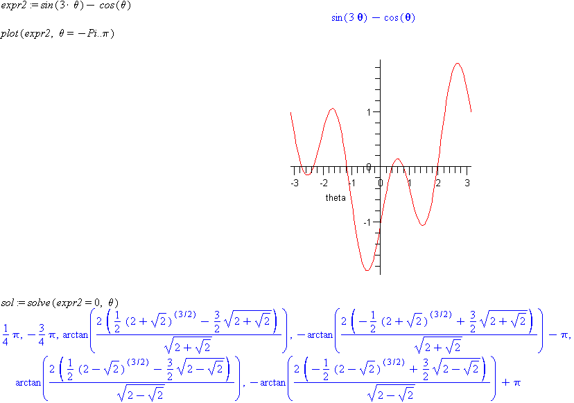 plot(sin(3*theta)-cos(theta),theta=-Pi..Pi)