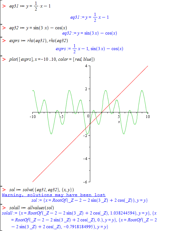 plot({exprs},x=-10..10) and then failed solution