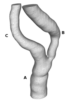 triangulated