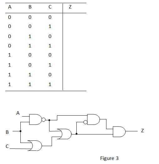 Problem 7