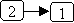example directed graph