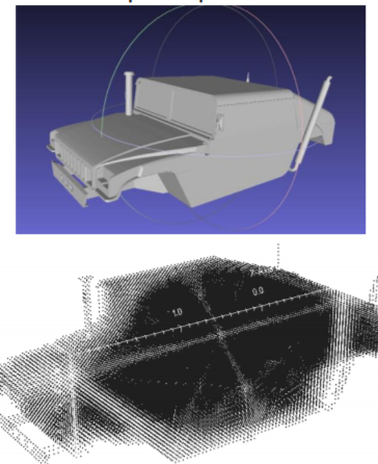 Mesh to Point Cloud Tool