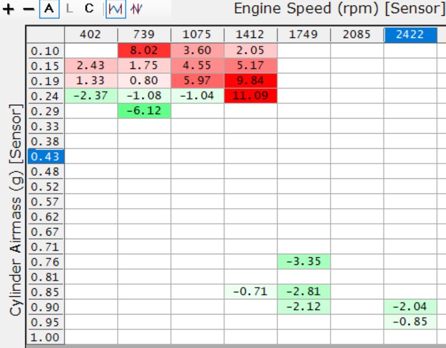 Seat wiring diagram