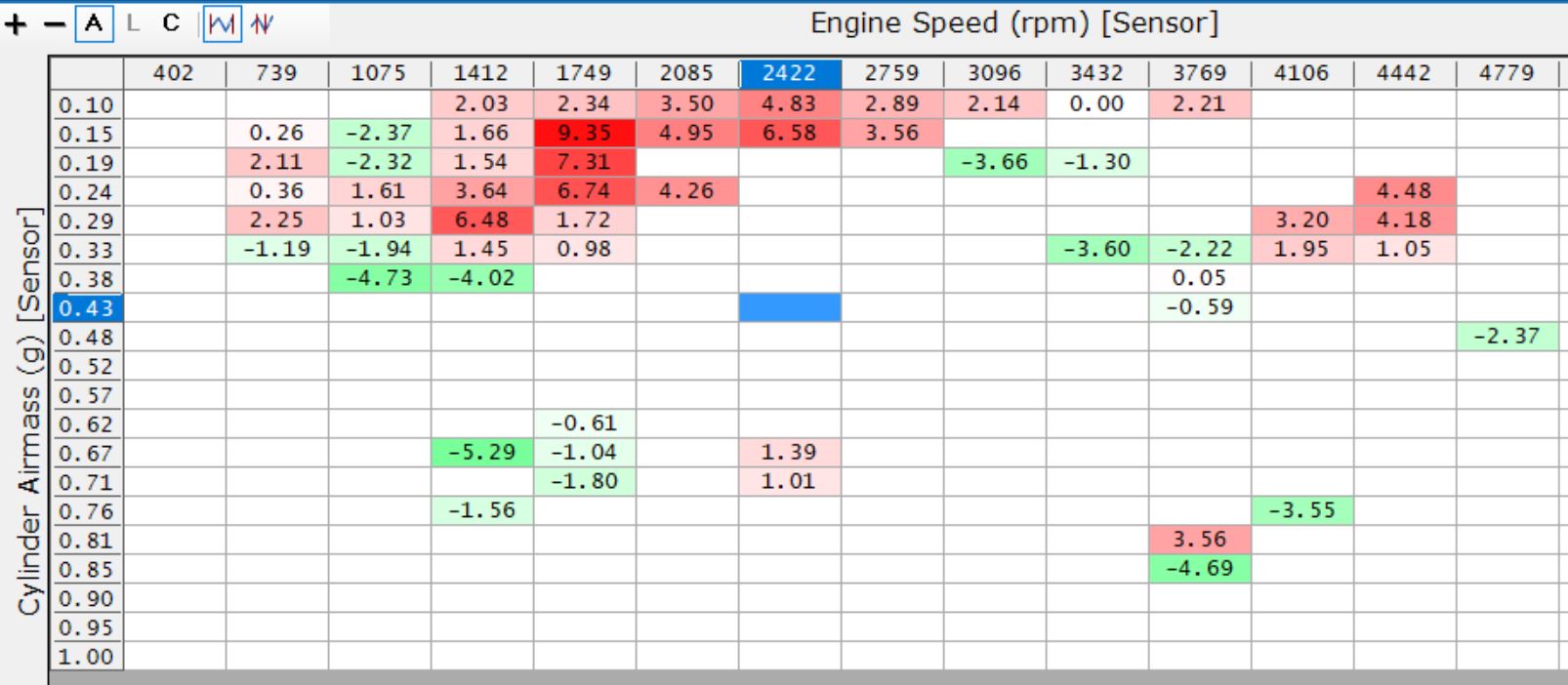 Seat wiring diagram