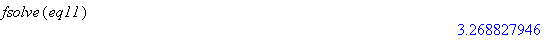 fsolve of equation eq11