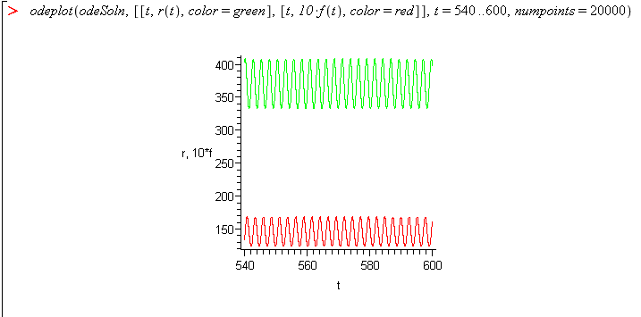 Maple commands showing the range 540-600.