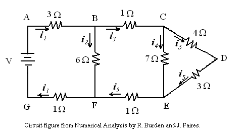 circuit