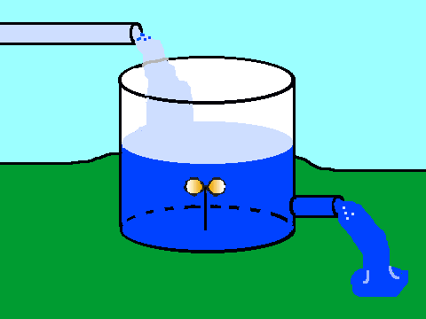 tank with salt water coming in and salt water going out at same rate or constant volume