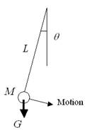 pendulum