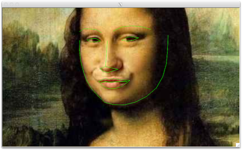 Responsive image