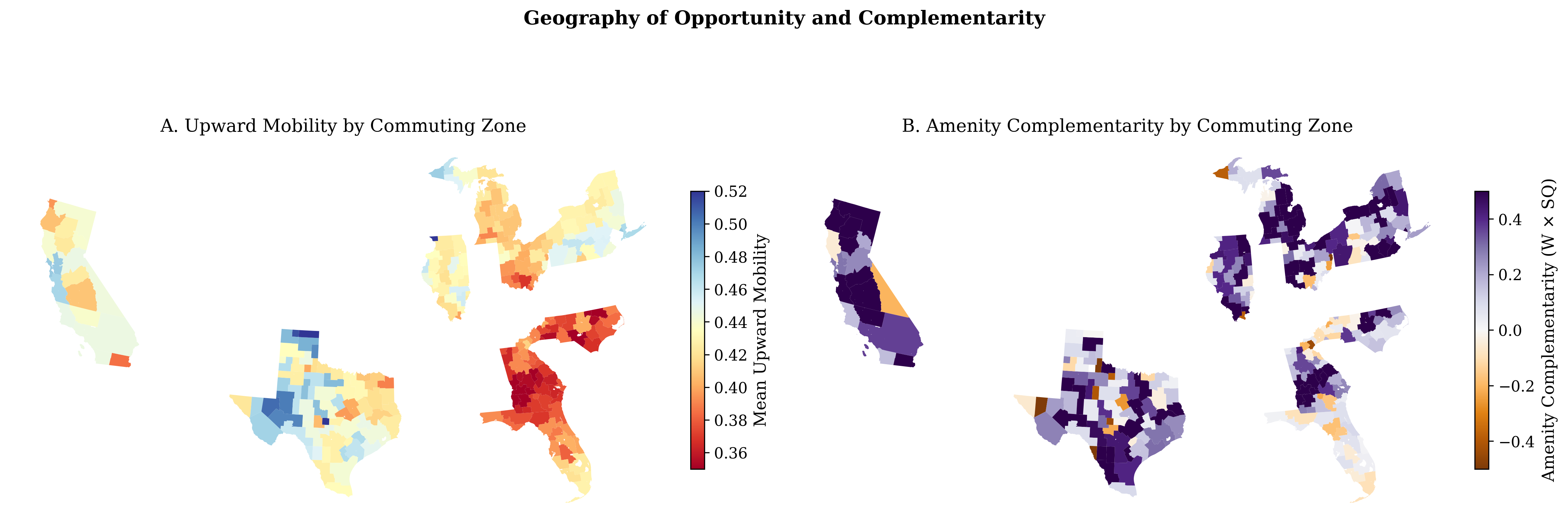 Geography of Opportunity and Amenity Complementarity