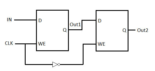 Problem 2 (4 points)