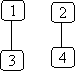 not-connected graph